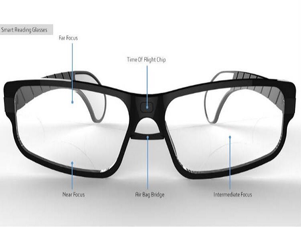 smart reading glasses